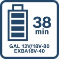 Power set con 3 baterías 4.0 Ah BOSCH EXPERT EXBA18V-40 + cargador EXAL12V/18V-80 - 0615V0005X
