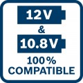 Batería de litio BOSCH GBA 12V 2.0Ah - 1600Z0002X