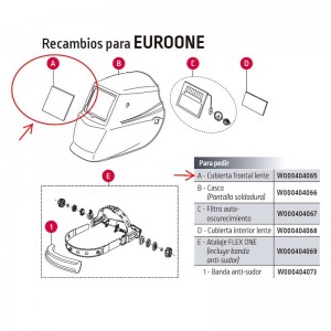 Cubrefiltro para pantalla de soldar WELDLINE EUROONE/EUROSPEED LINCOLN ELECTRIC, 2 unidades - W000404065