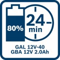 Batería de litio BOSCH GBA 12V 2.0Ah - 1600Z0002X